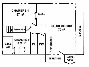 Gîtes de France 44