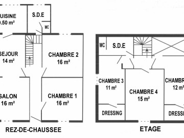 Gîtes de France 44