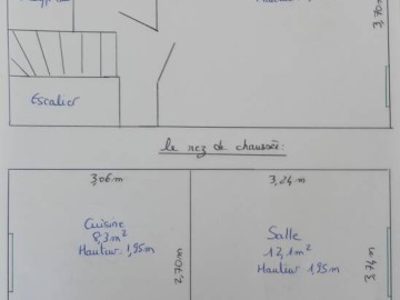 Gîtes de France 53