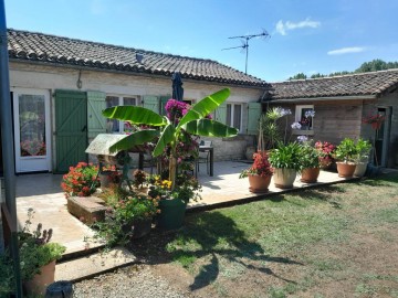 Gîtes de France Vendée