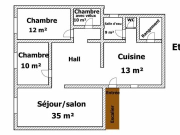 Gîtes de France Vendée